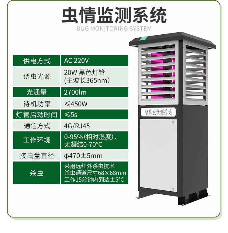 农业四情系统(图2) 农业四情系统(图2)