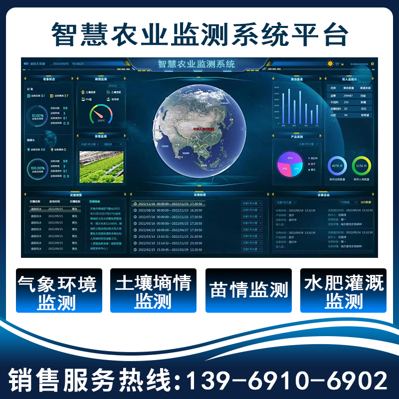 物联网云平台